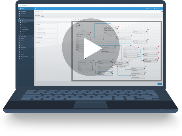 Ayrix Bild auf Notebook mit IVR